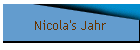 Nicola's Jahr